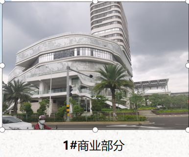 东站国际商业广场（1#楼商业部分）再次招租
